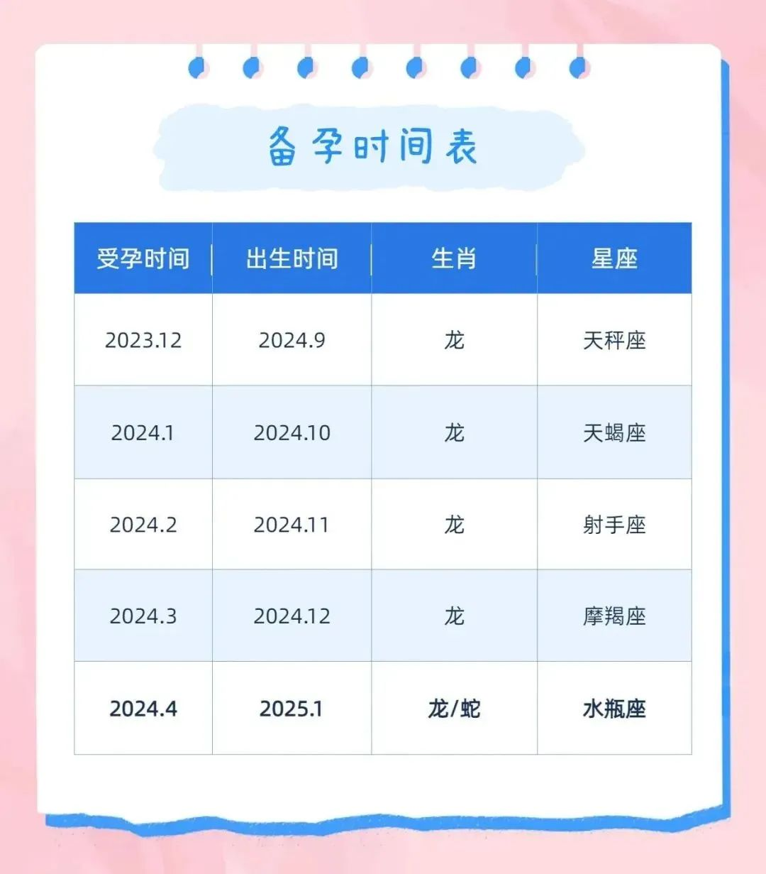 1709004620477020.png 图片 2.png